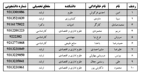 10_kar