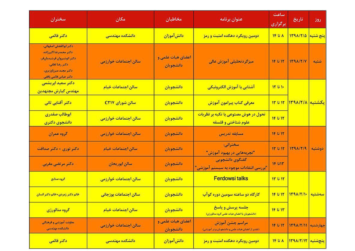 amuzeshm981
