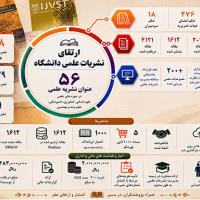 نشریه‌های علمی مهم‌ترین بسترهای تولید و انتشار دانش
